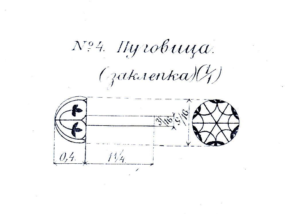 Рукоять кавказского кинжала чертежи