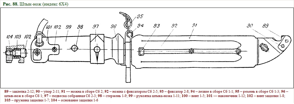 М9 нож схема