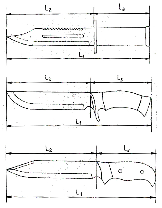 Размеры Ножей Фото
