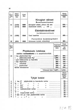 Pages from Fiskarsin Hienotakeet hintaluettelo 1936_01_01_1936-15.jpg