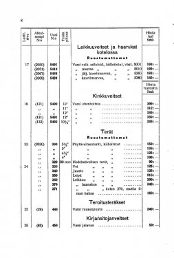 Pages from Fiskarsin Hienotakeet hintaluettelo 1936_01_01_1936-7.jpg