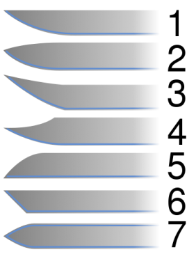 384px-Blade_types_svg.thumb.png.f3f6f2b3545ad0ffb589889f377dfc95.png