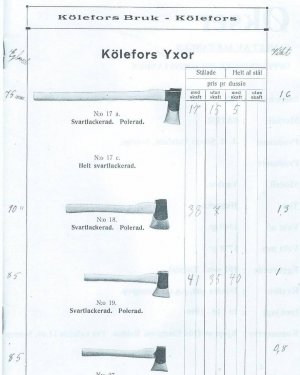 Kolefors Bruk 1913.jpg