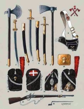 Armes et équipements de sapeurs de la Garde Impériale et de l'Infanterie de ligne, Ier Empire (France).jpg