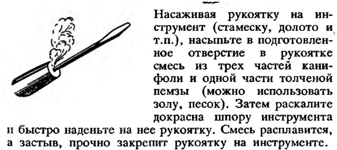 Способ насаживания молотка на рукоятку. Как насадить ручку на стамеску. Насаживание стамески на рукоятку. Насадить рукоятку на напильник. Как насадить рукоять на резец.