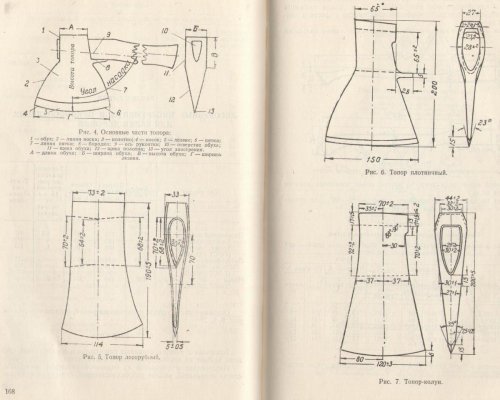 4 типа топоров СССР.jpeg