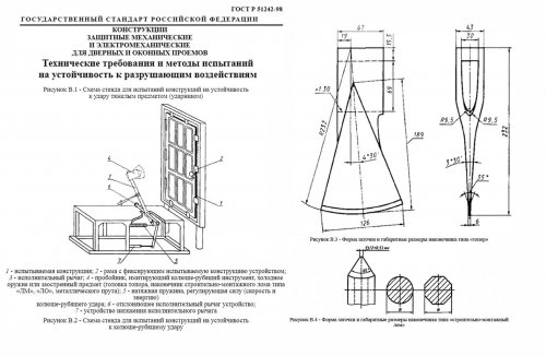 ГОСТ Р 51242-98.jpg