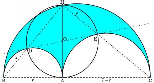 Arbelos_diagram_with_points_marked.thumb.jpg.bb2e7539571c3984cbfcd0d85444aff1.jpg